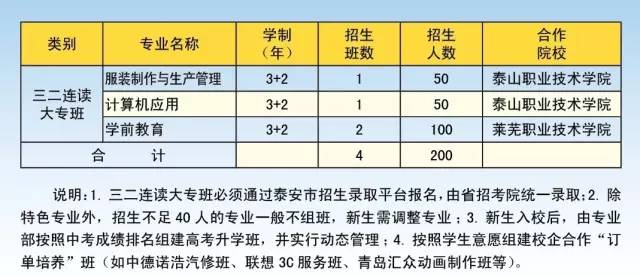 岱岳区职教中心最新招生简章来了含学校宣传片