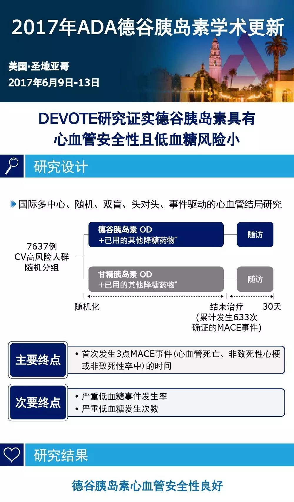 一图读懂丨德谷胰岛素 vs 甘精胰岛素,哪个更安全?