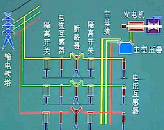 不倒翁的简单原理图_怎么看简单的电路原理图(3)