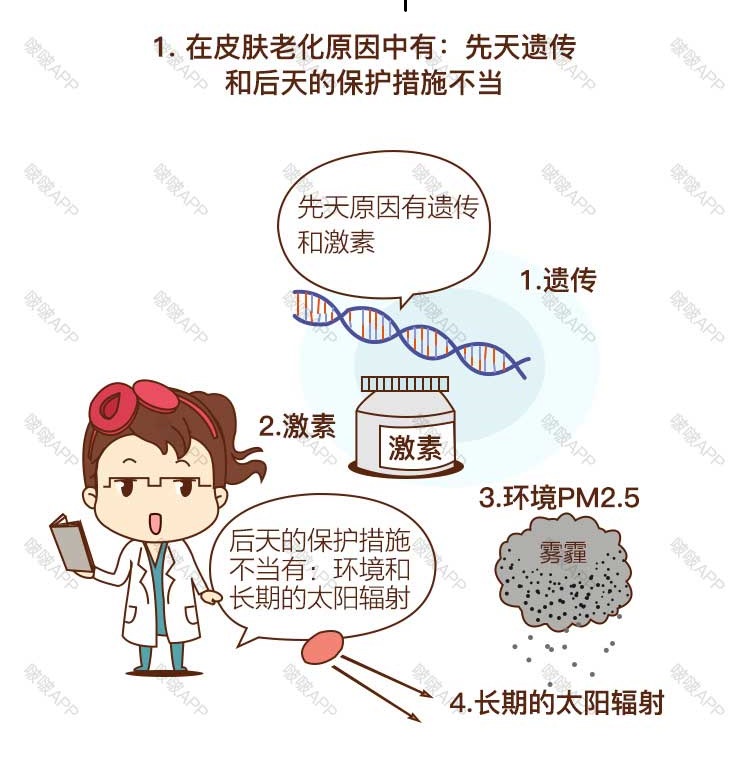 微整形漫画丨合理选择和使用防晒护肤品