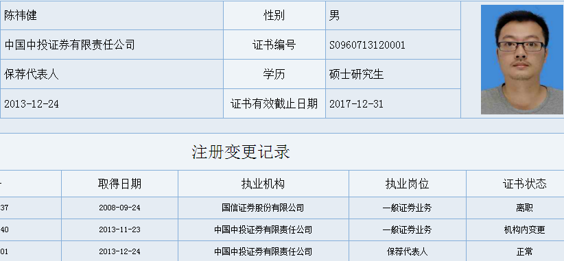 辉丰股份变更保荐代表 中投证券委派陈祎健曾远辉接任