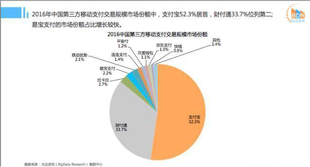 温州蚂蚁gdp_温州去年GDP总量迈入全国城市30强(2)