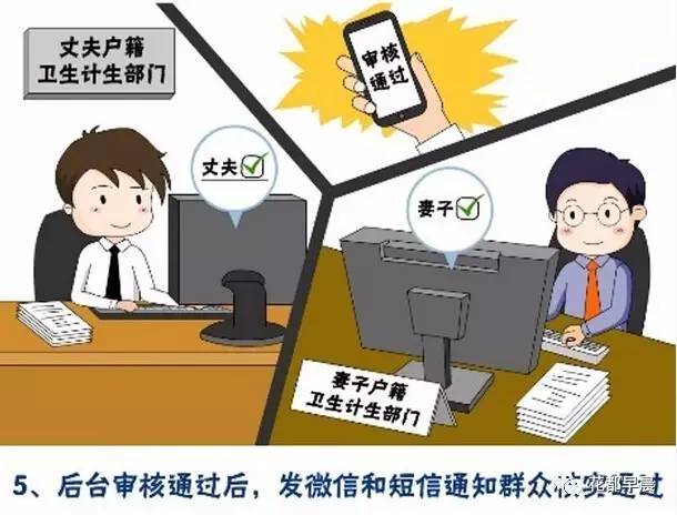 广东全员人口信息系统_东晓街道开展 广东省全员人口信息系统 培训(3)