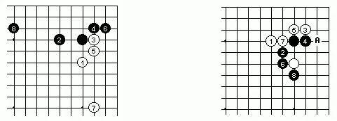 【关注】围棋基础入门教程(七) 基础定式1