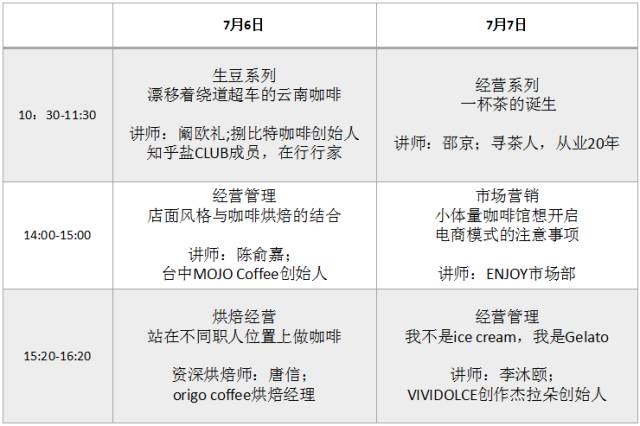 2017中國國際咖啡展同期活動(dòng)日程安排大放送(圖3)