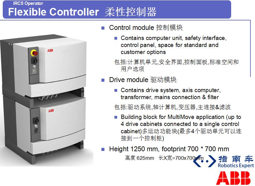 干货深度了解abbirc5控制柜及内部硬件组成