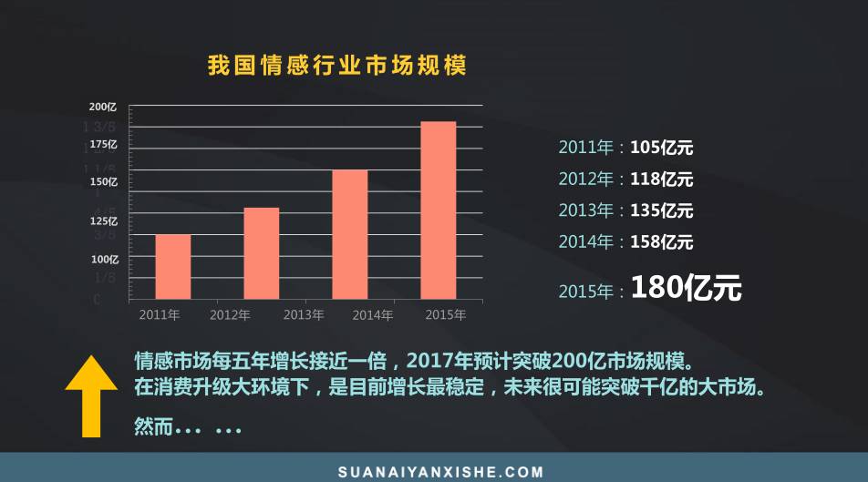 瓦斯琪人口比例_瓦斯琪尔