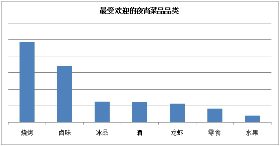 东莞哪个gdp好_新晋万亿GDP城市,你最看好谁 西安东莞济南合肥 福州南通泉州(3)