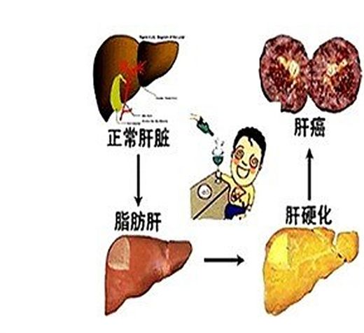 小孩有小三阳怎么办