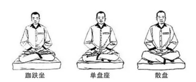 三种常见的打坐姿势