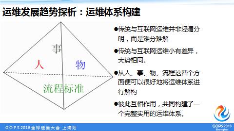 人口问题的基本含义_人口问题的定义(2)