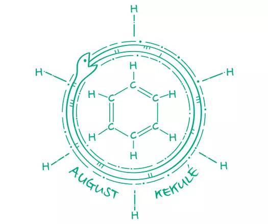 美食    关于凯库勒,蛇和睡觉化学的故事           蛇在追逐着自己的