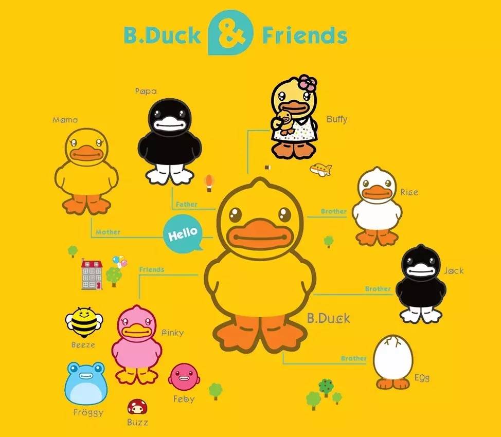 b.duck中国大陆首展来袭,承包整个龙湖虹桥