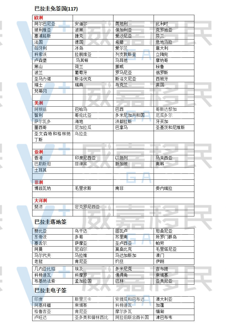 巴拉圭人口比例_战争过后,这个国家男性人口减少,女性无奈提出一奇葩要求(2)