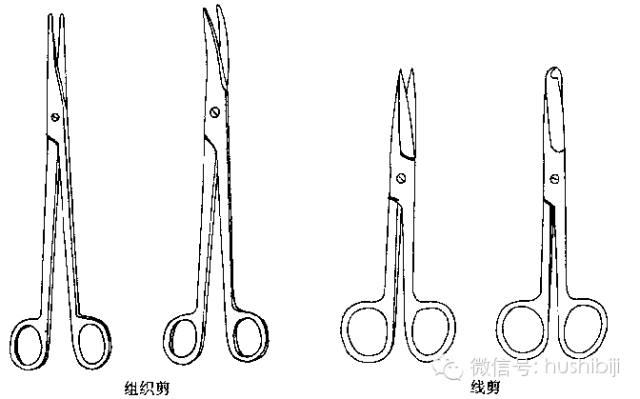 图3-6 手术剪