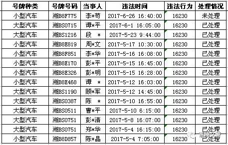 茶陵人口数量_茶陵铁牛