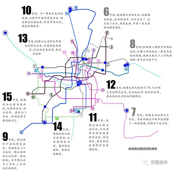 尴尬了合肥地铁9号线暂未过审通车时间或延长新站庐阳肥西这些小区要