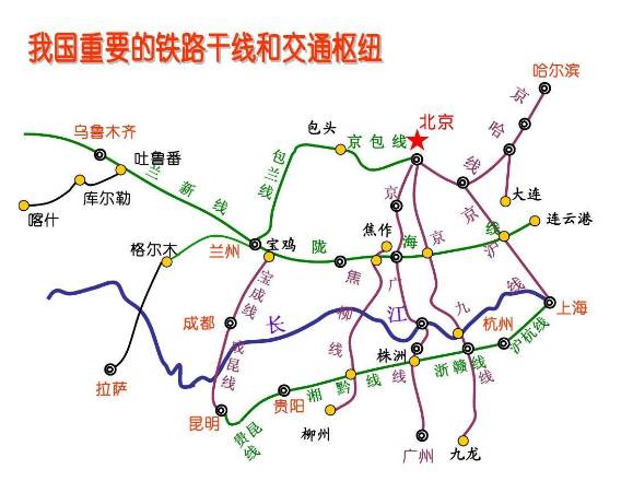 中国十大铁路枢纽