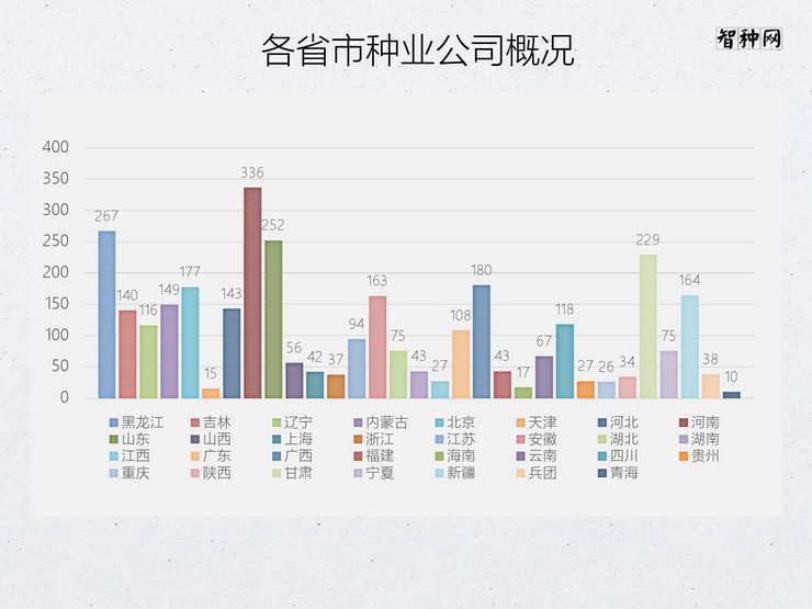 黑龙江总人口_山东会成下一个东北吗 我们详细对比了这5个数据(2)