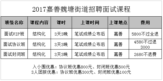 嘉善魏塘人口_嘉善魏塘街道规划图