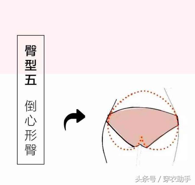 没搞错吧!根据不同臀型选穿搭居然可以美腿?