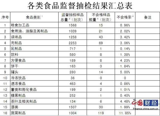 明初山东人口总数_山东人口变化统计图