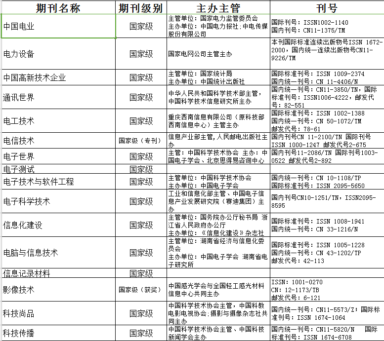 人口评估制度_中华人民共和国国家标准GB18667 2002 道路交通事故受伤人员伤残评