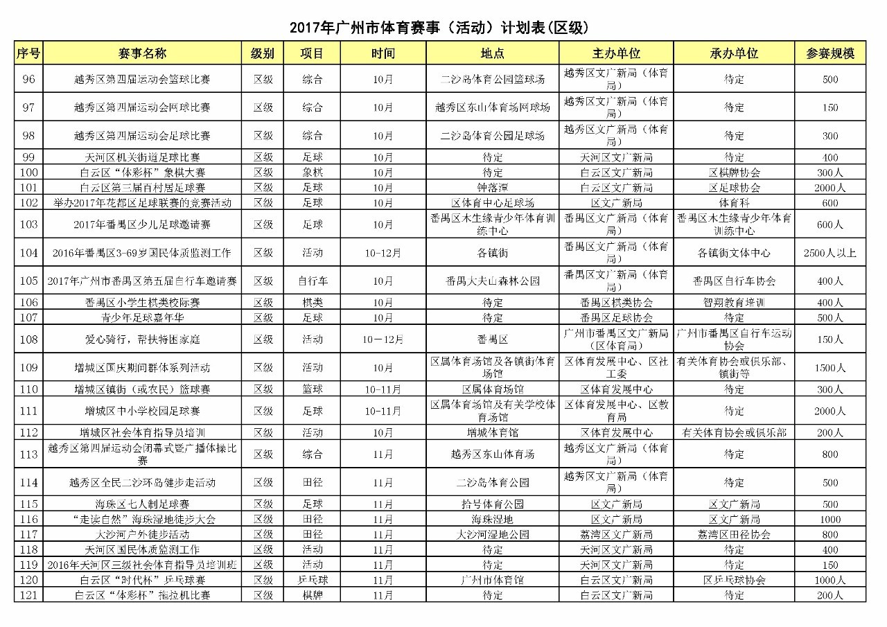 目前在西甲射手榜上遥遥领先