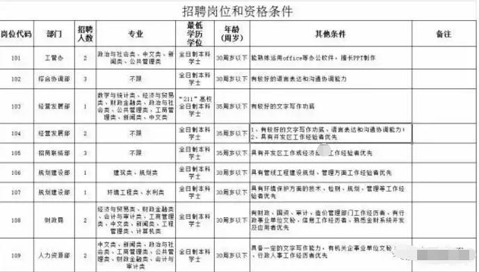 南昌地铁招聘_南昌地铁公司集团招聘2019年应届毕业生人才公告(2)