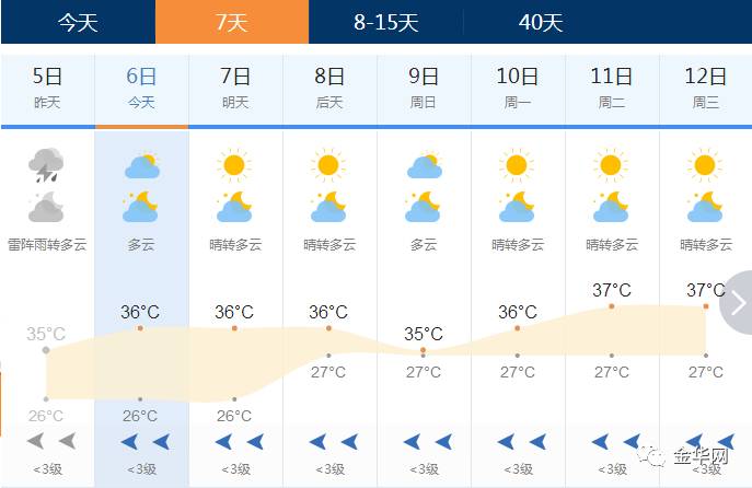 潮汕和闽南gdp_粤东潮汕揭四地和闽南漳州市经济大比拼,谁会是第一呢(3)