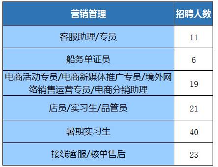 紫江招聘_开阳紫江星星幼儿园招聘老师