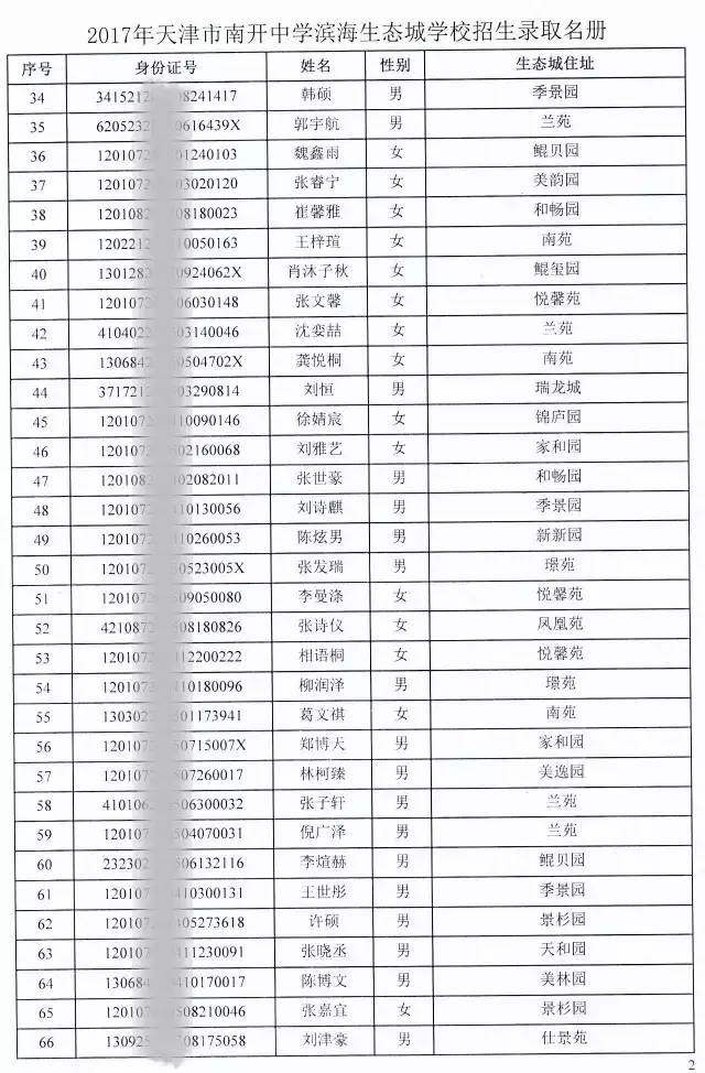 生态城61教育随机派位结果出炉南开中学滨海生态城学校初中招生录取