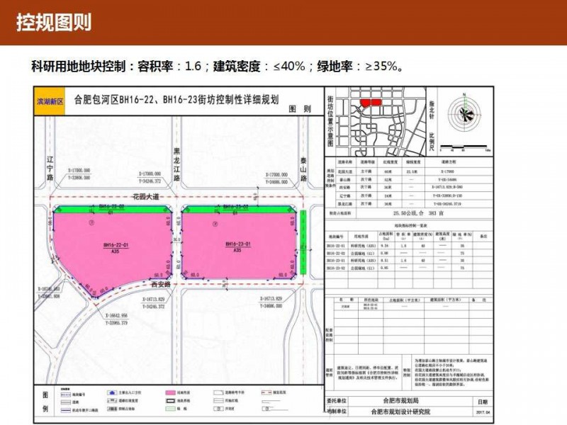 合肥滨湖人口多少_合肥滨湖图片