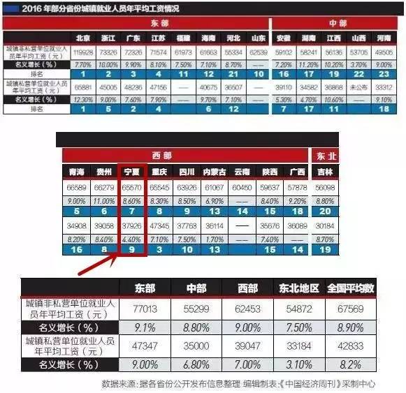 人口排名前十位的国家_2018年最新世界总人口数量 229个国家(3)