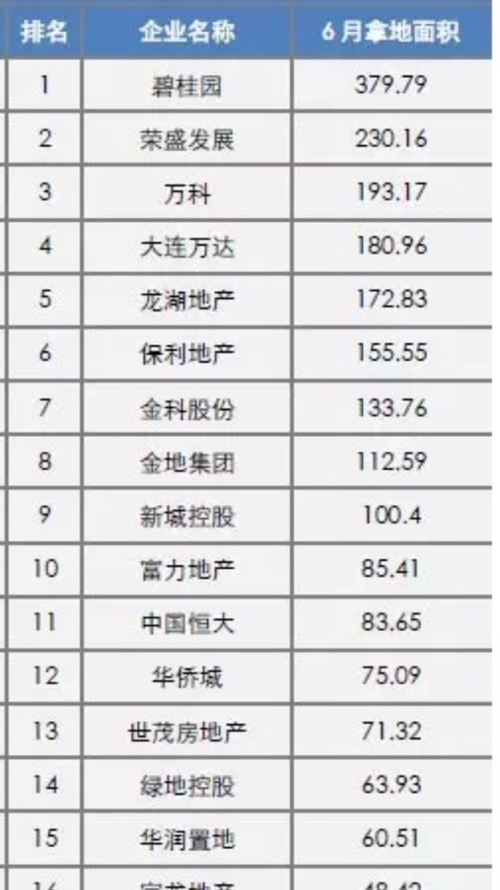 宜兴2020gdp突破2000亿吗_2020年宜兴地铁规划图(3)