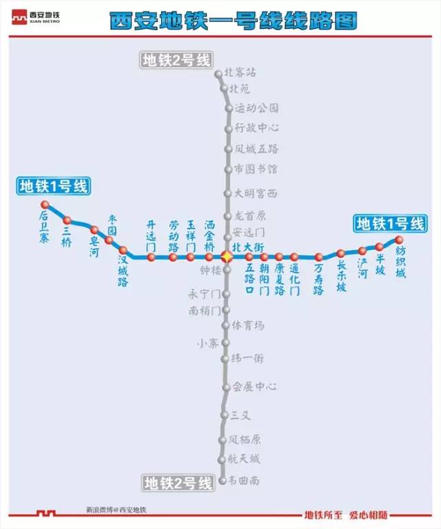 除了公交 地铁也是咱出行的必备交通工具 西安地铁线路总汇 1号线