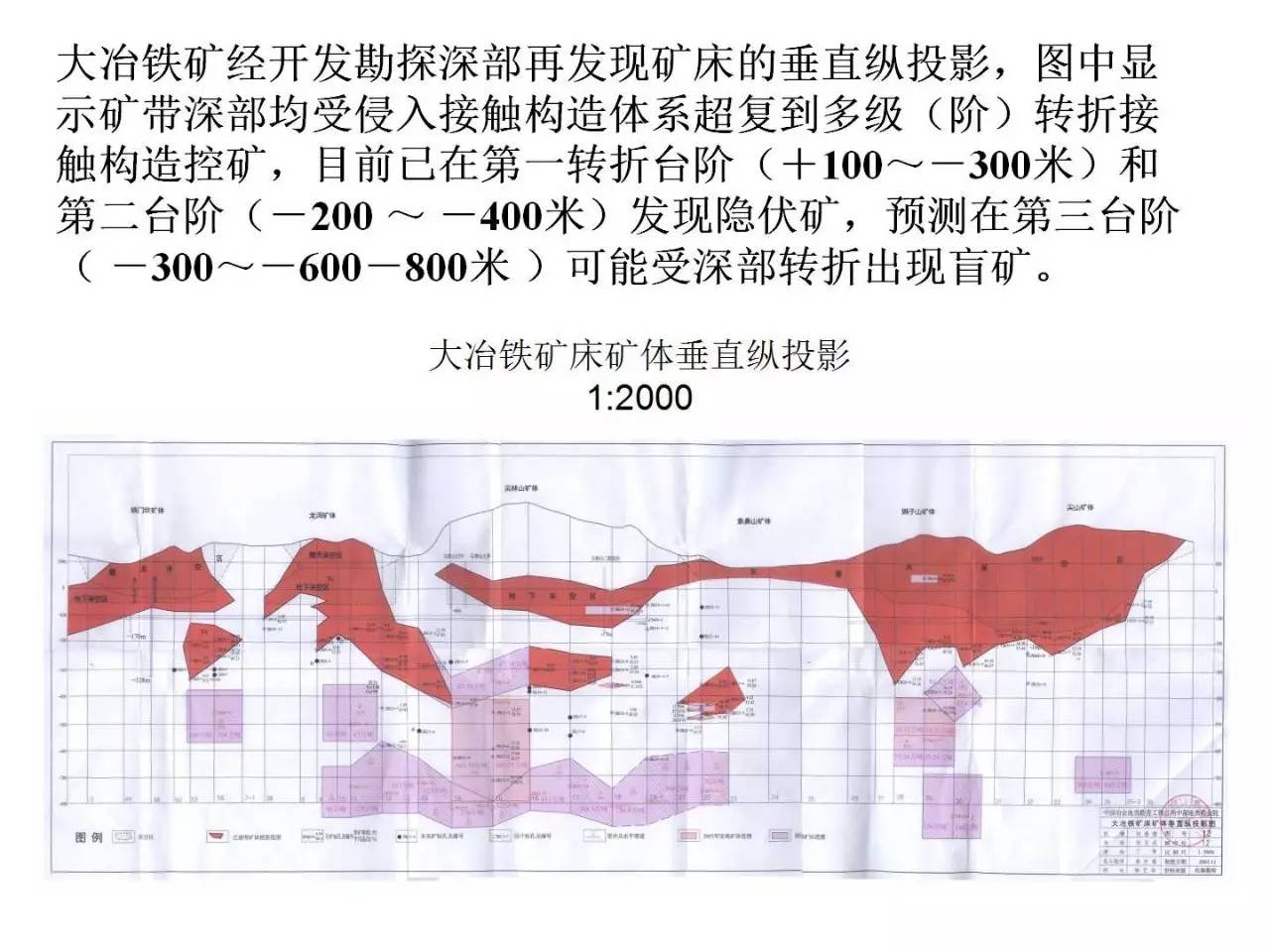 岩浆侵入接触构造体系及其动力作用与成矿