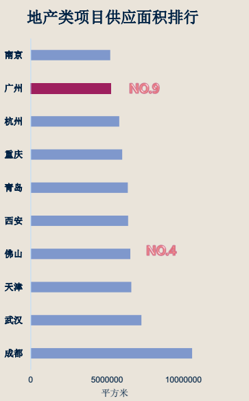 2021香港gdp广州gdp_香港gdp(3)