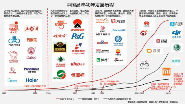 行政能力测试题