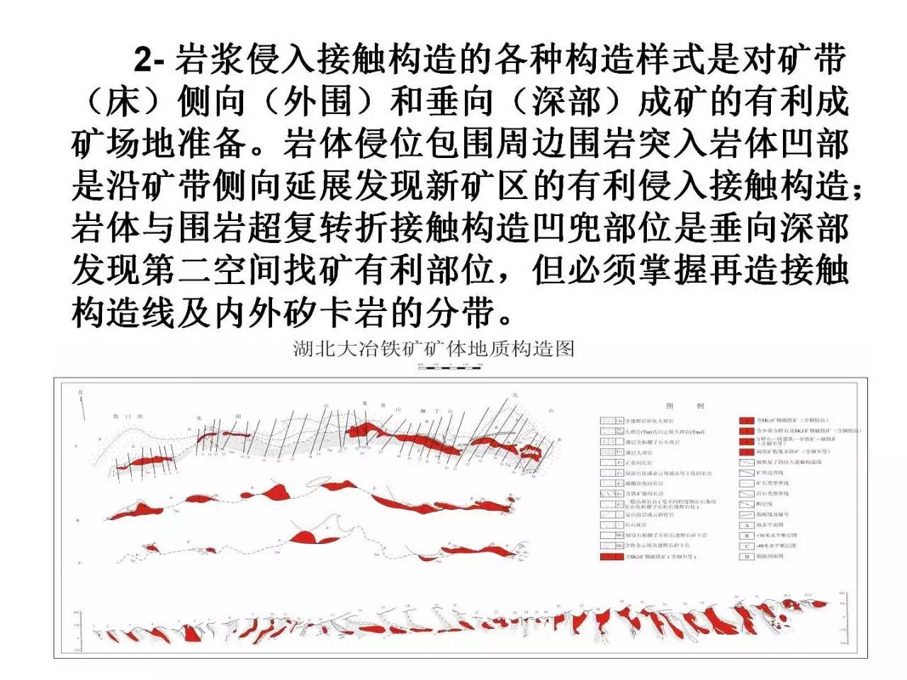 岩浆侵入接触构造体系及其动力作用与成矿