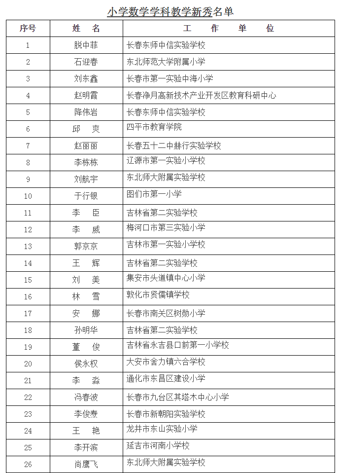 人口用日语_日语五十音图(3)