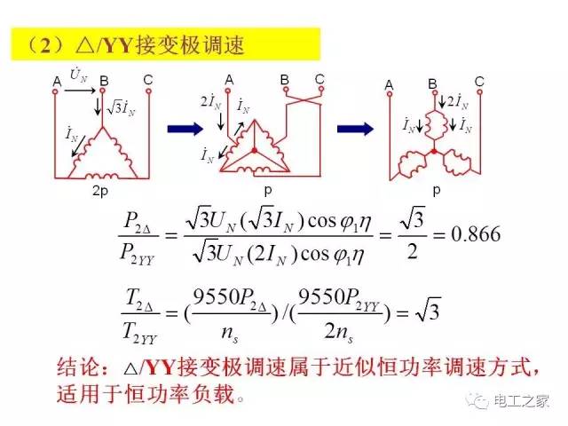 电机控制招聘_如何选择功率匹配的电机控制器 欣联达教你4招(4)