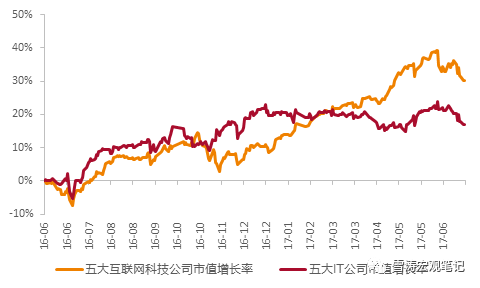 新经济e?策的实质_...者指出 所谓 新经济政策 的实质.一言以蔽之.就是向资本主义经济制度...(3)