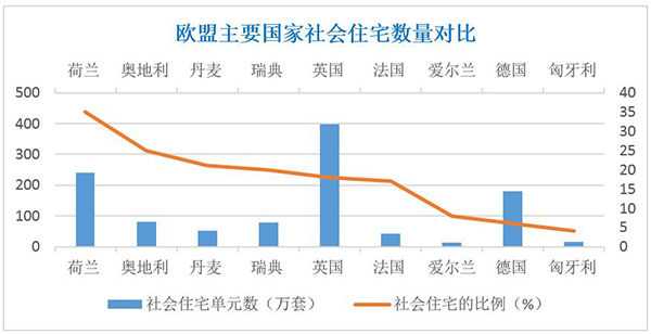 德国人口政策 社会科学院_二战德国人口图(2)