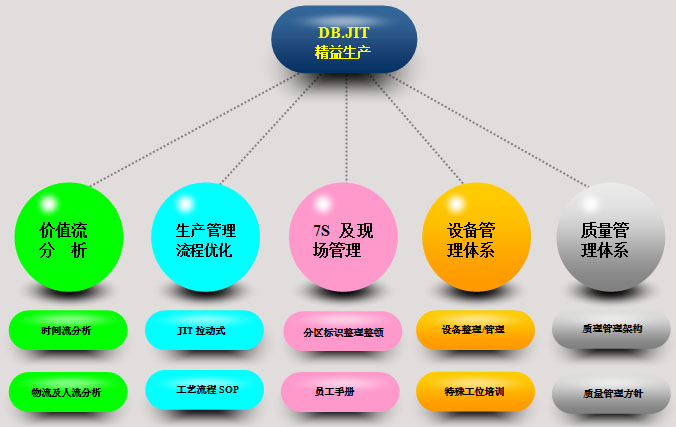 实有人口管理_实有人口 服务 管理系统 社区网格化 管理信息平(2)