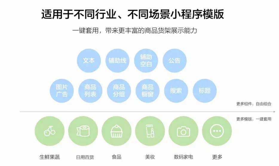 有赞招聘_杭州有赞2018校园招聘(4)