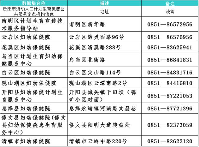 流动人口家庭信息卡_太湖新村社区举办流动人口家教启动仪式(3)