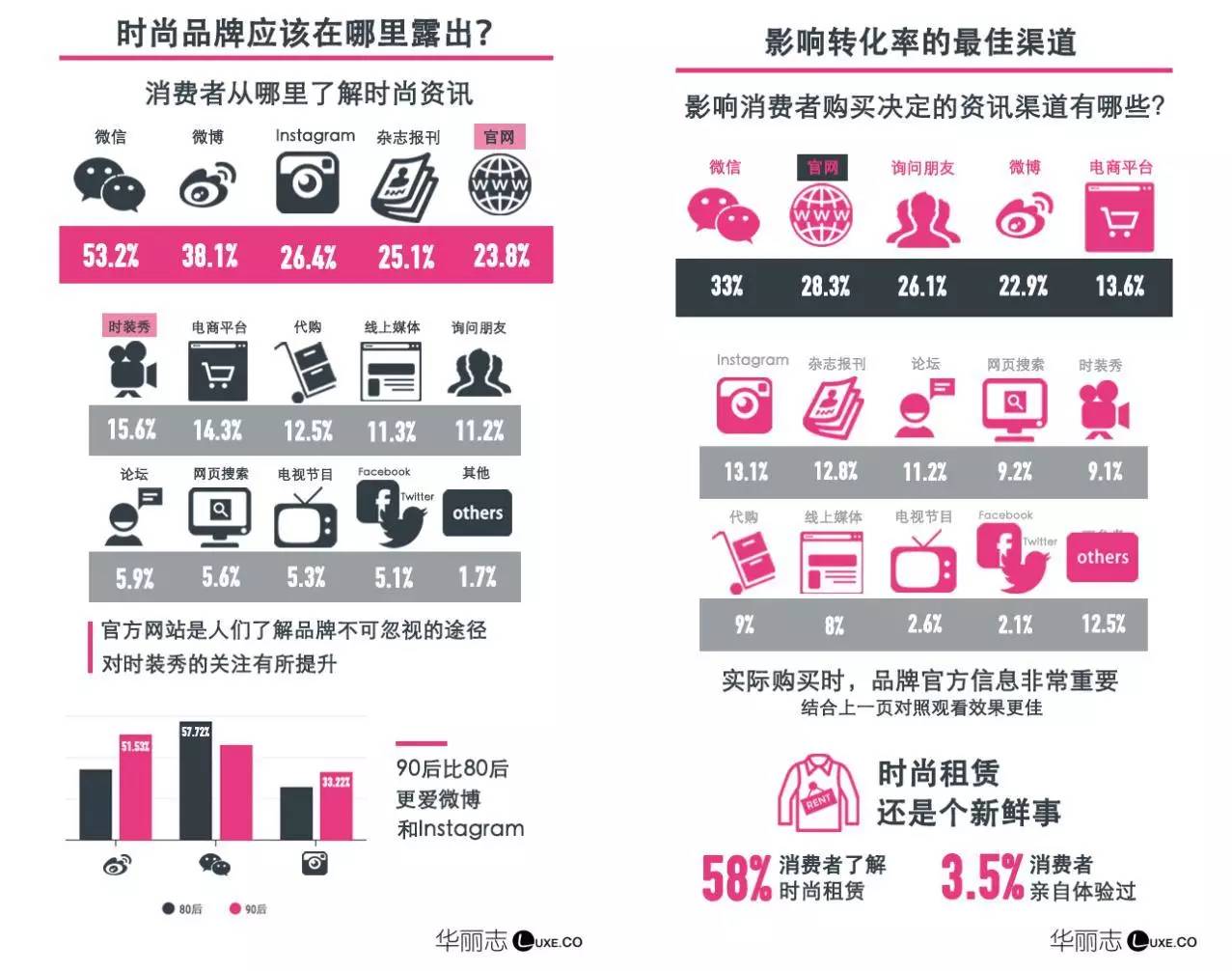 【品牌榜首！独家揭秘，自营&旗舰店之最佳选择】