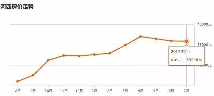 乌鲁木齐米东区2021年gdp_2021新疆乌鲁木齐市米东区招聘200人公告(3)