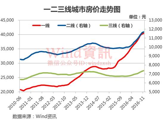 哪个市gdp超过省会_关注 26座省会GDP排名出炉,南昌增速位居前列(2)